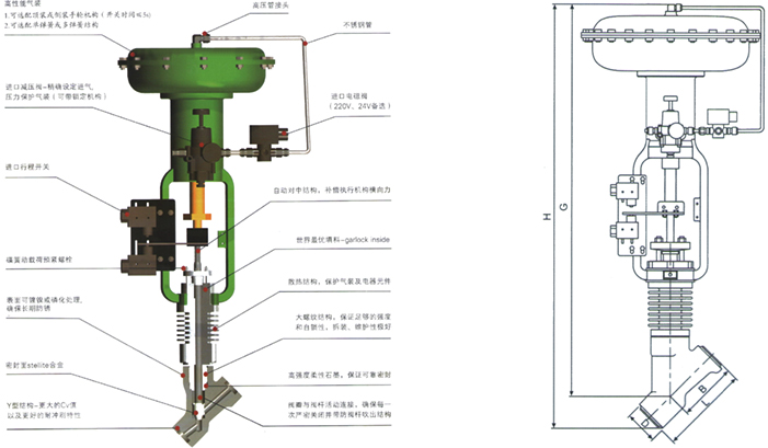進口Y型氣動疏水閥3.jpg