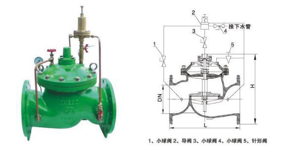 進口持壓泄壓閥結構圖.jpg