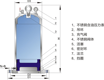 進口活塞式水錘消除器結構圖.jpg