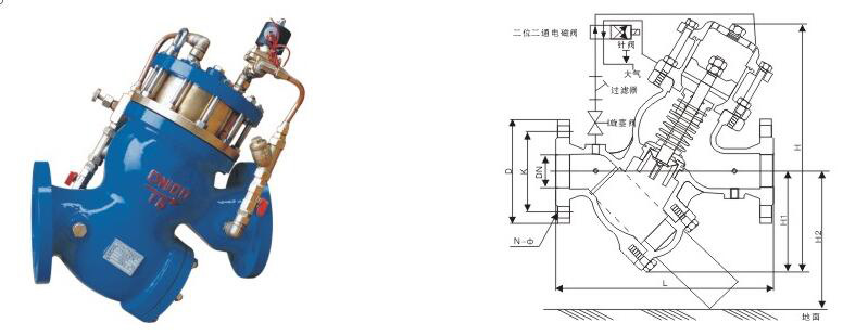 進口過濾活塞式電磁控制閥結構圖.jpg