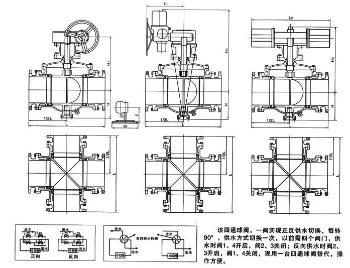 進口電動四通球閥結構圖.jpg