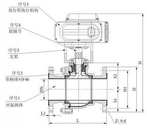 進口電動襯氟球閥結構圖.jpg