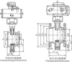 進口氣動V型調節球閥結構圖.jpg