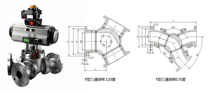 進口氣動Y型三通球閥結構圖.jpg