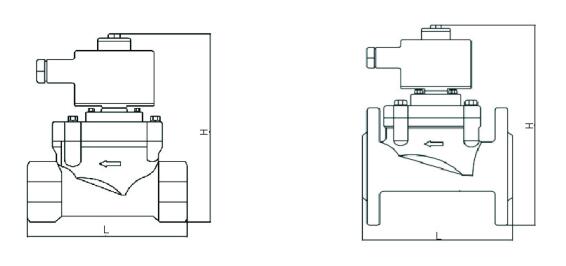 進口液態二氧化碳電磁閥結構圖.jpg