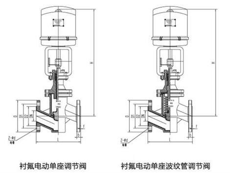 進口電動襯氟調節閥結構圖.jpg