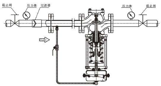 進口自力式高壓調節閥結構圖3.jpg