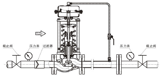 進口自力式氧氣減壓閥結構圖.jpg