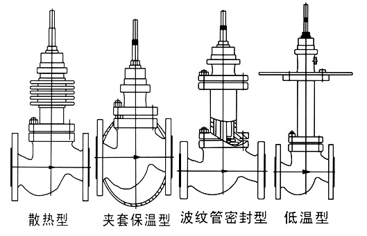進口氣動保溫調節閥結構圖.jpg