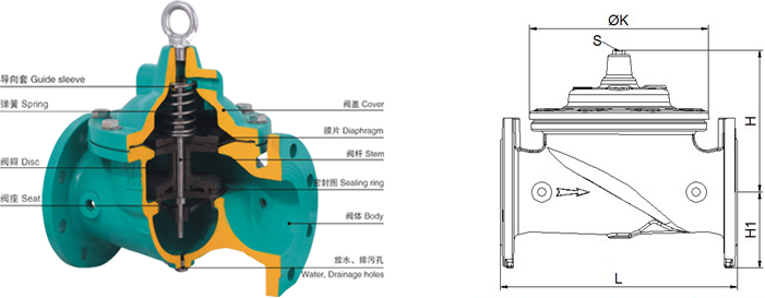 進口可調式減壓穩壓閥3.jpg
