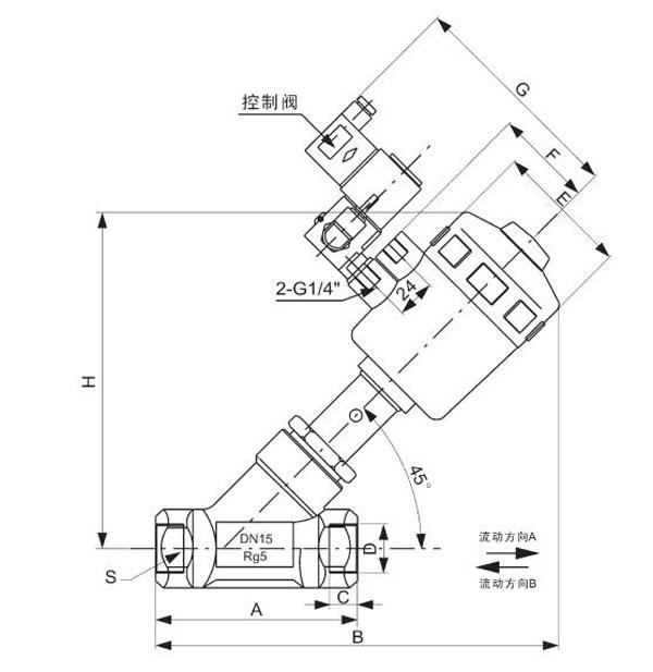 進口閥位反饋氣動角座閥結構圖1.jpg