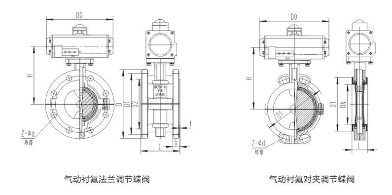 進口氣動襯氟調節蝶閥結構圖2.jpg