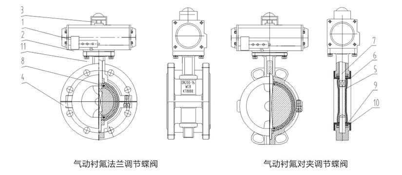 進口氣動襯氟調節蝶閥結構圖.jpg