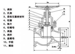 柱塞閥的結構原理介紹及使用說明2.jpg