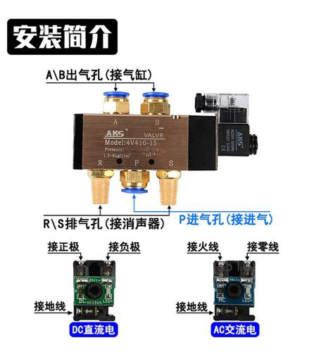 氣動閥門配套的兩位三通電磁閥和兩位五通電磁閥的區別3.jpg