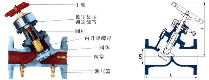 動態平衡閥和靜態平衡閥的分析2.jpg