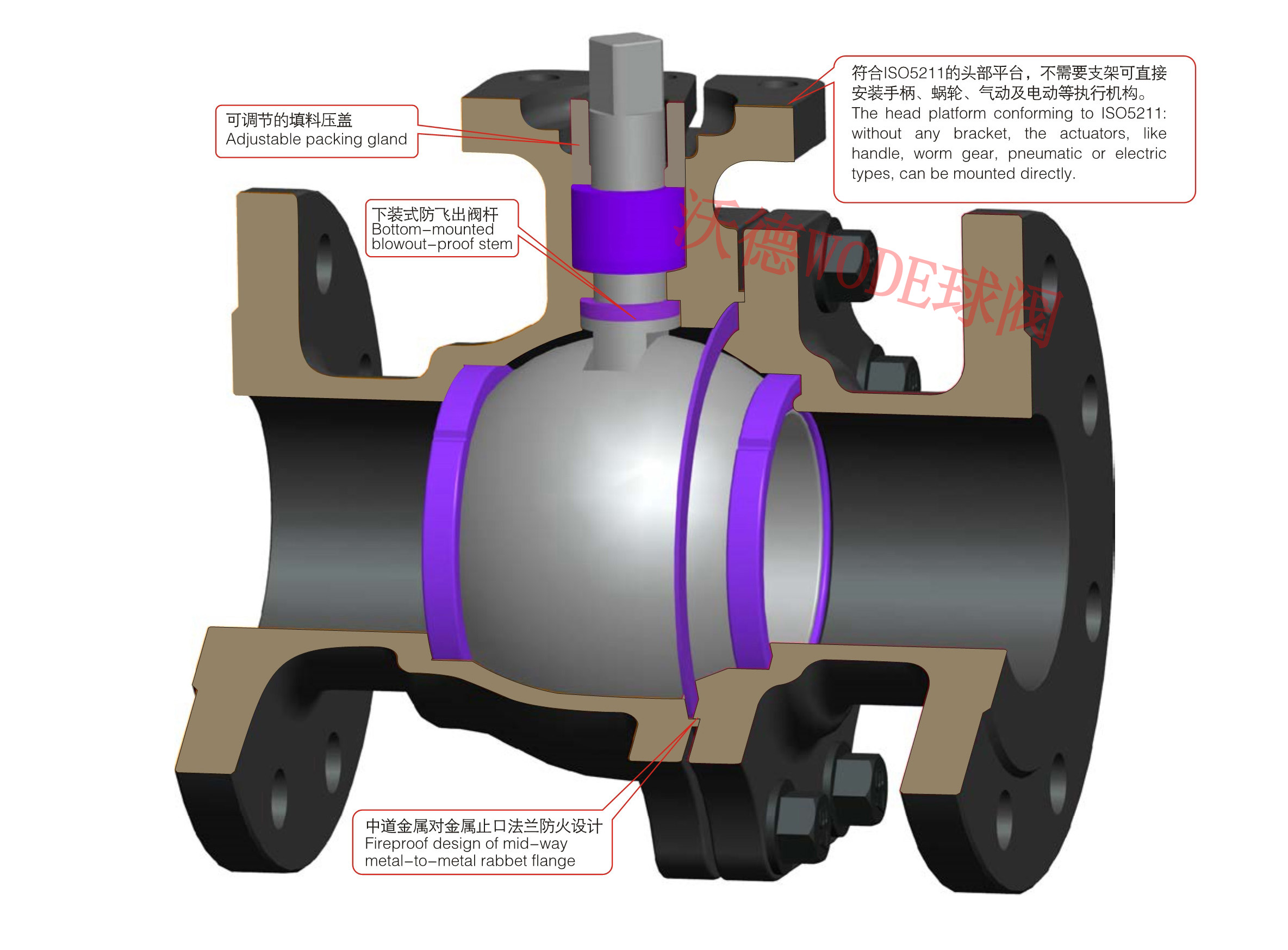 球閥與旋塞閥的區別特點1.jpg