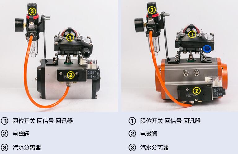 氣動三聯件的作用1.jpg