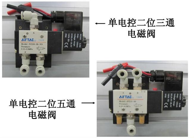 氣動三聯件的作用3.jpg