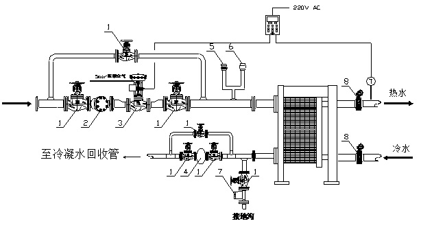 換熱器系統1.jpg