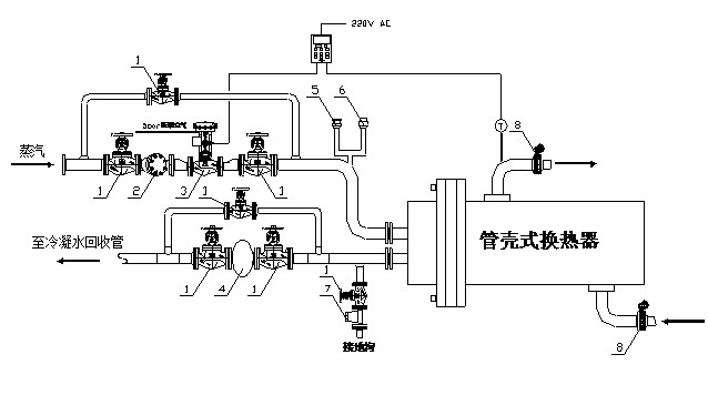 換熱器系統2.jpg