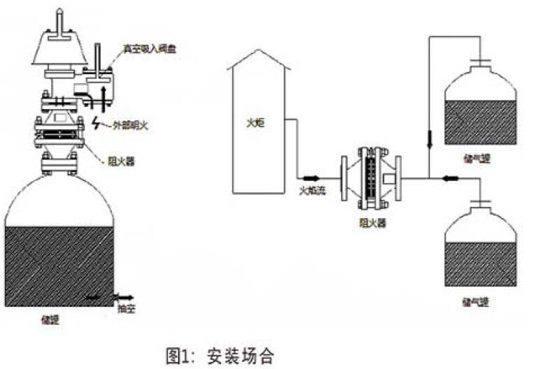 進口夾套保溫阻火器結構圖.jpg