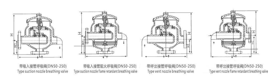 進口帶呼出接管呼吸閥結構圖.jpg