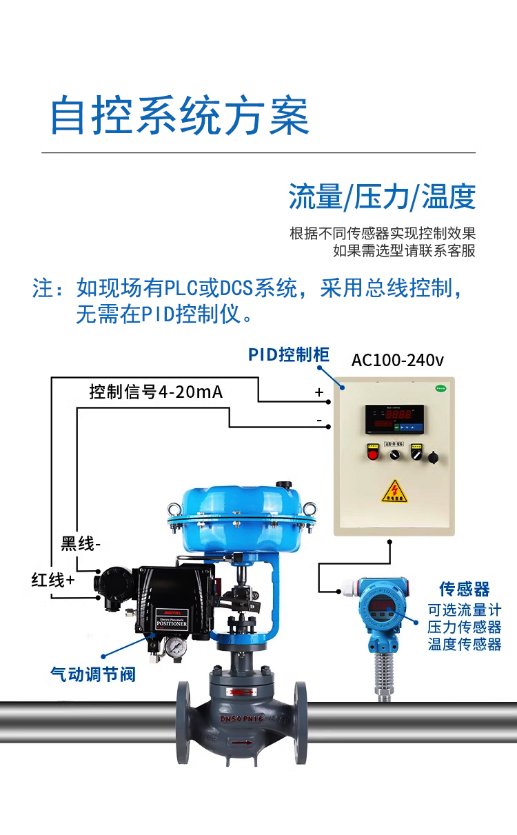 蒸汽調節閥安裝說明4.jpg