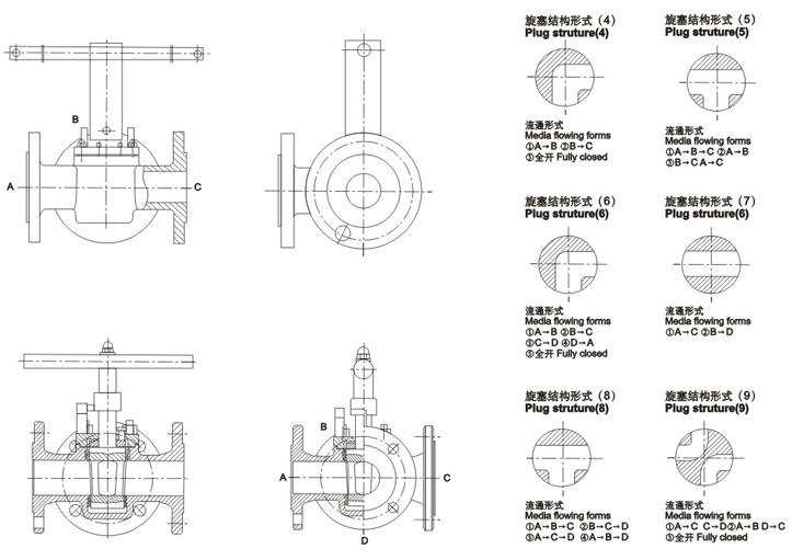 進口三通旋塞閥結構圖2.jpg
