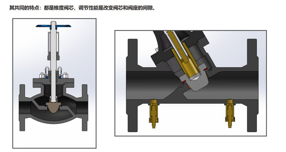 靜態平衡閥和動態平衡閥的工作原理及區別3.jpg