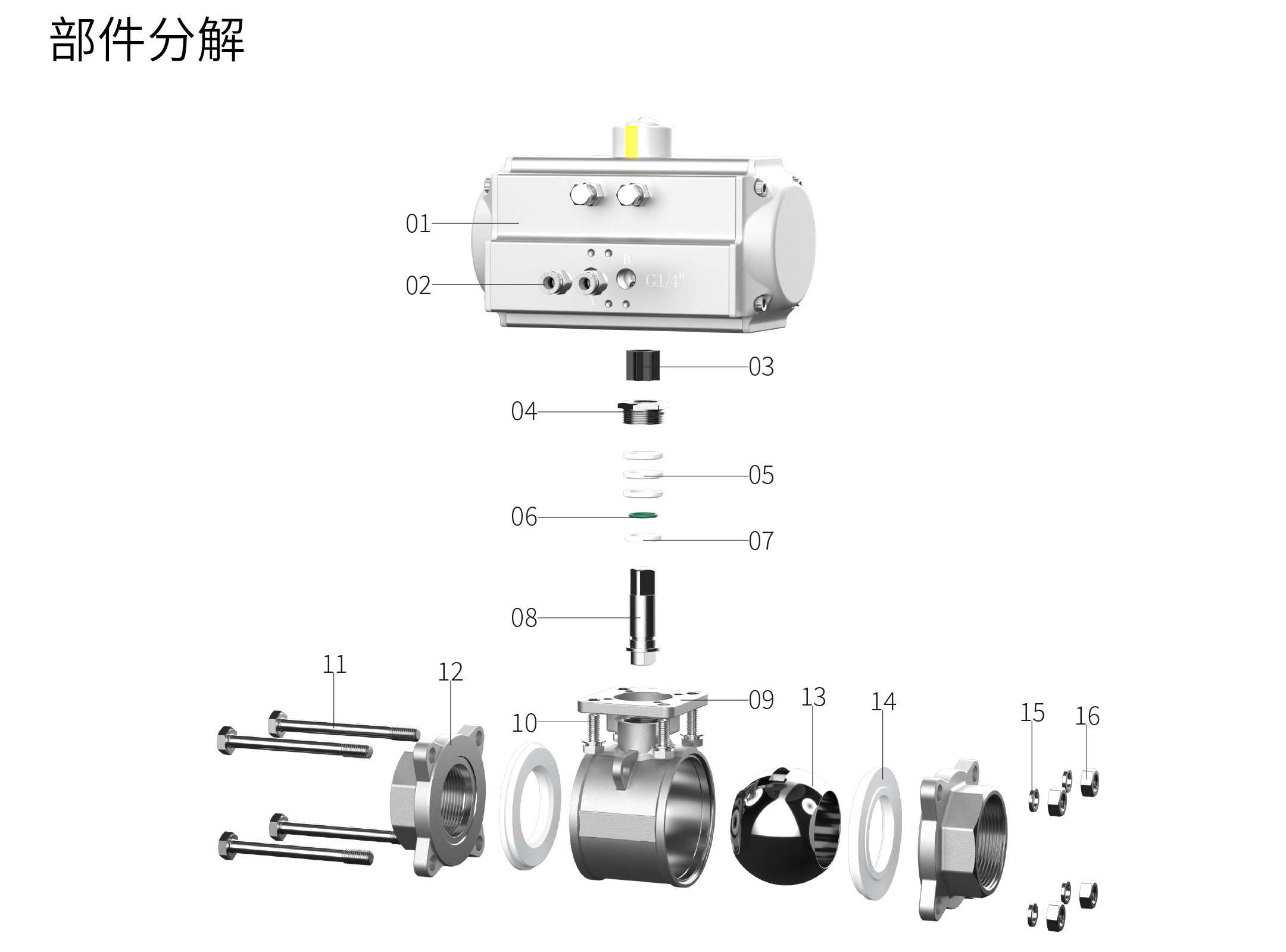 氣動三片式球閥分解.jpg